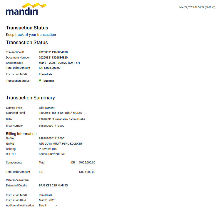 Masyarakat kurang mampu yang tinggal di sekitar RSU Duta Mulya Majenang