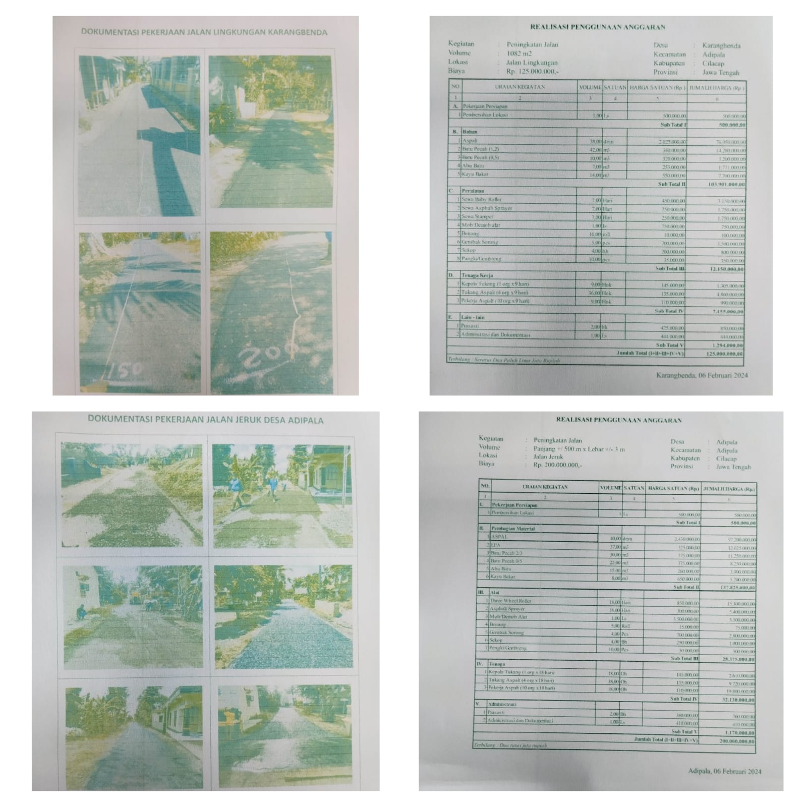  Jalan Desa Adipala, Desa Bunton, Desa Karangbenda, dan Desa Penggalang