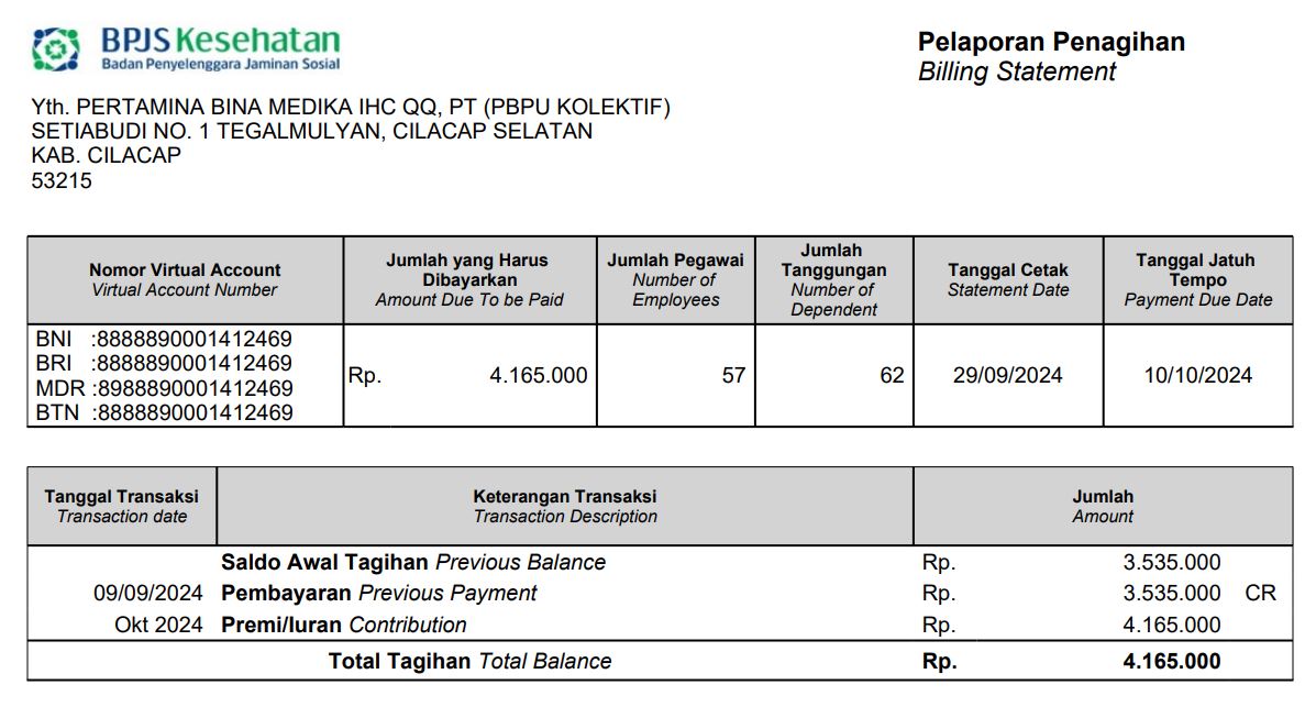 Masyarakat kurang mampu di Kab. Cilacap