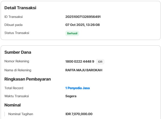 Masyarakat Kurang Mampu di Sekitar RSU RAFFA Majenang