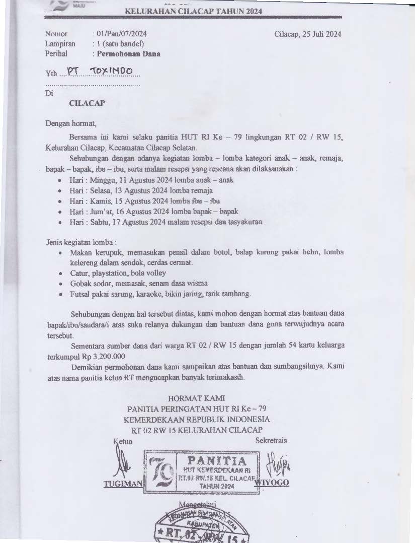 Warga RT.02/RW.15, Kel.Cilacap, Kec.Cilacap Selatan