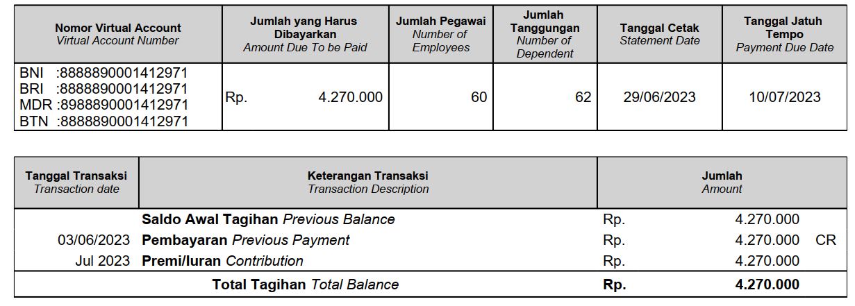 Warga masyarakat tidak mampu di Kec. Majenang dan Kec. Wanareja