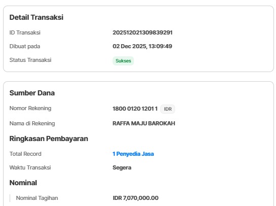 Masyarakat Kurang Mampu di Sekitar RSU RAFFA Majenang