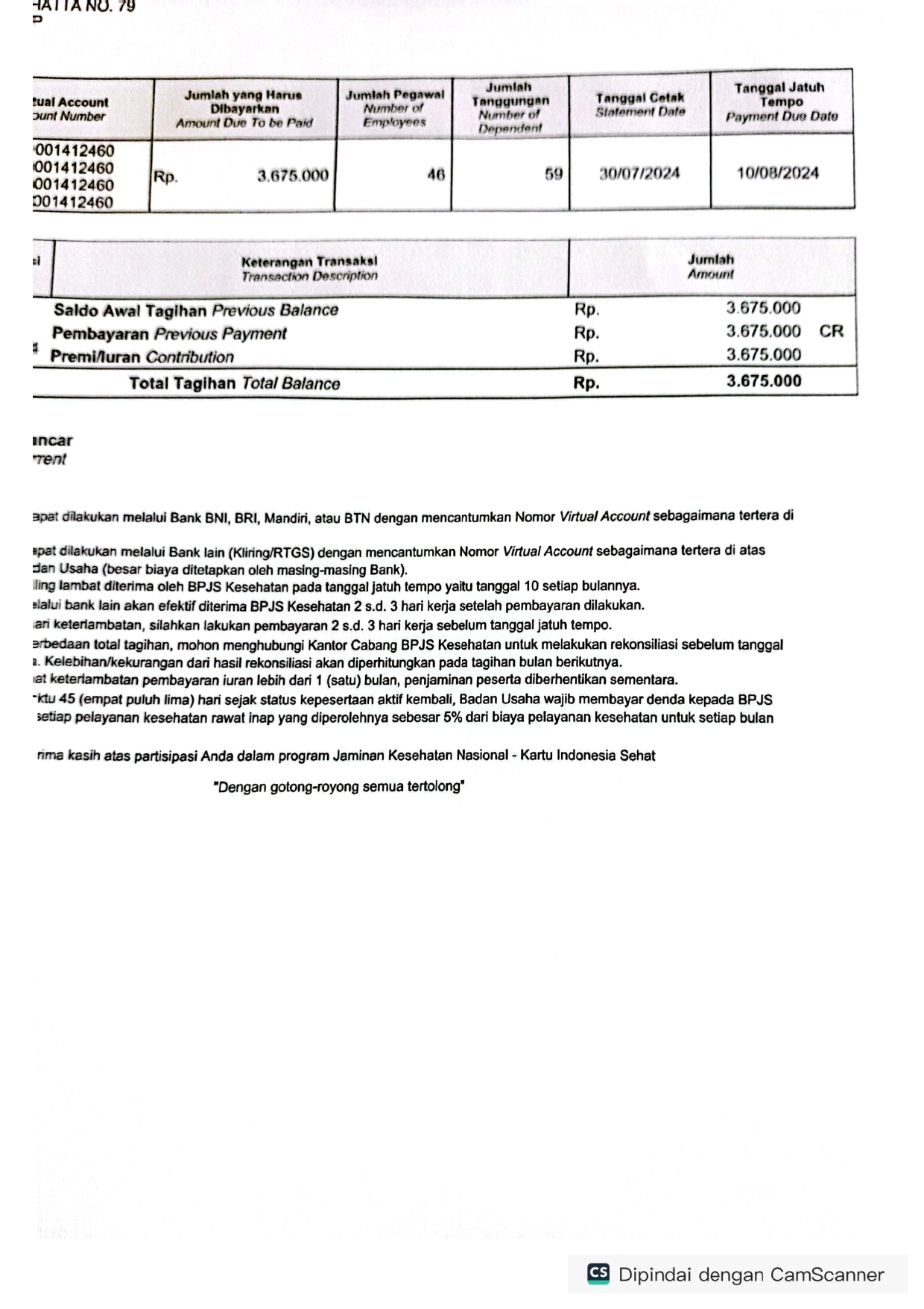 Karyawan RSU Afdila Cilacap dan keluarga yang memenuhi persyaratan
