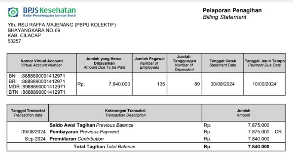 masyarakat sekitar RSU RAFFA Majenang