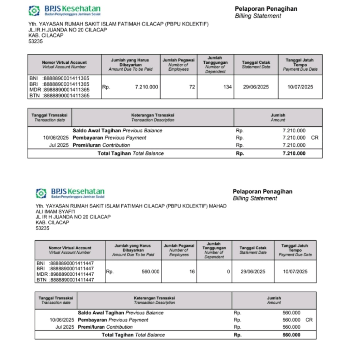 Masyarakat kurang mampu dikabupaten cilacap