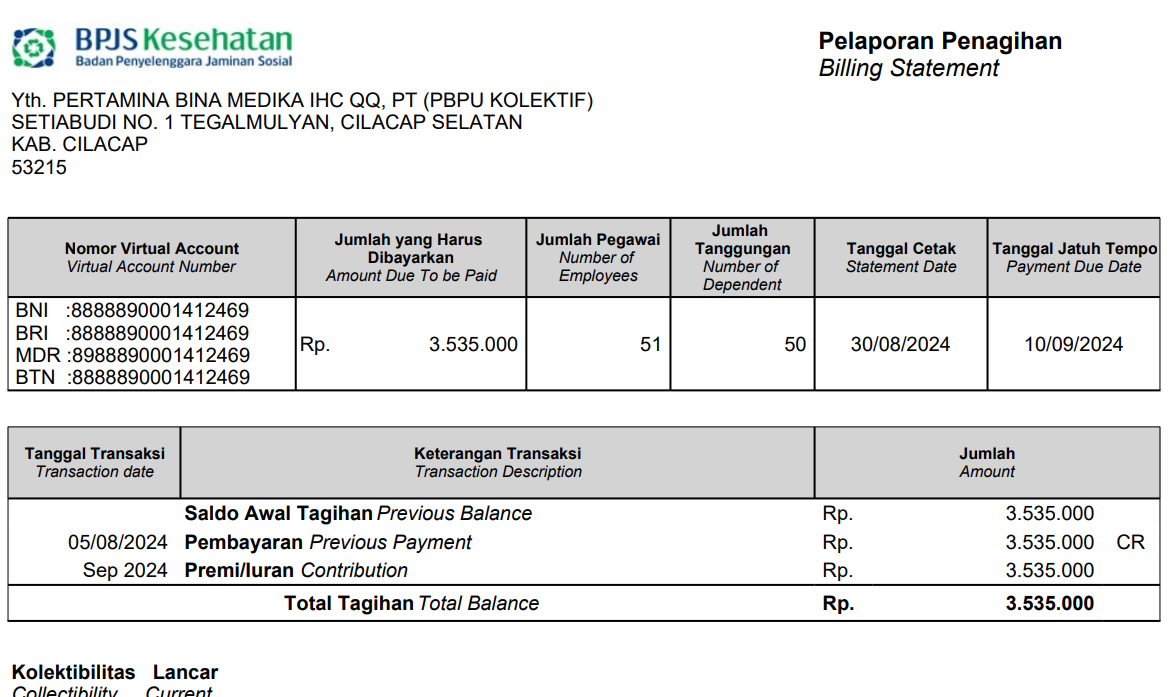 Masyarakat Kurang Mampu di Kab. Cilacap