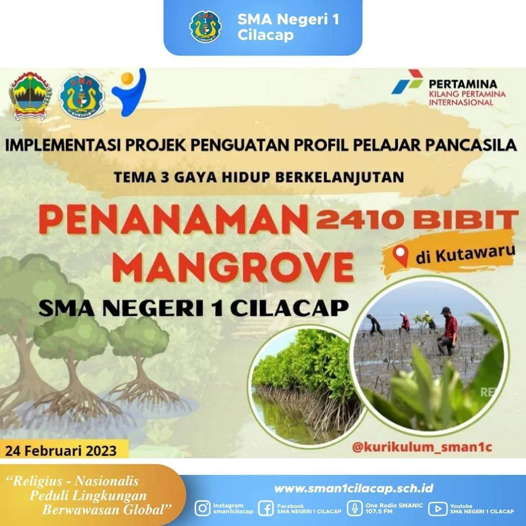 SMA Negeri 1 Cilacap