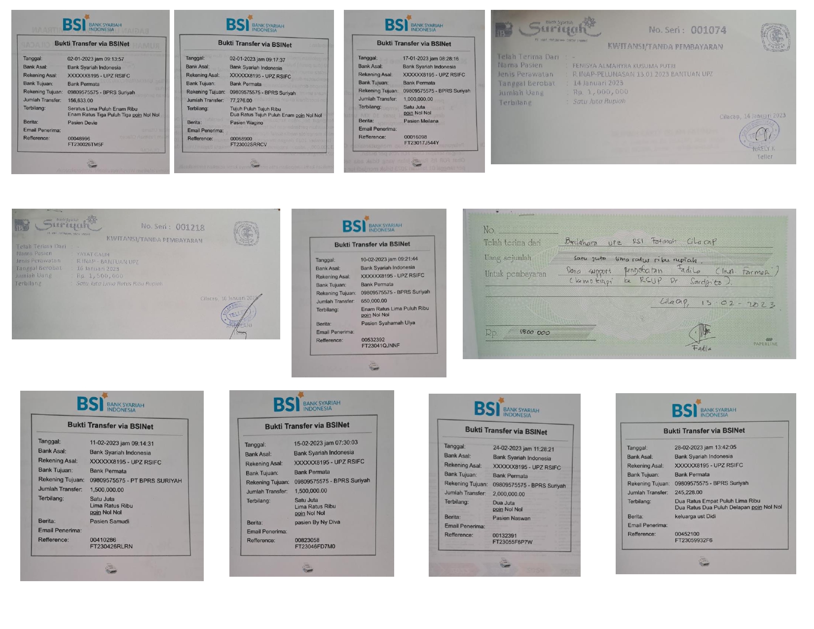 Pasien Rawat Jalan dan Rawat  Inap RSI Fatimah Cilacap (25 pasien)