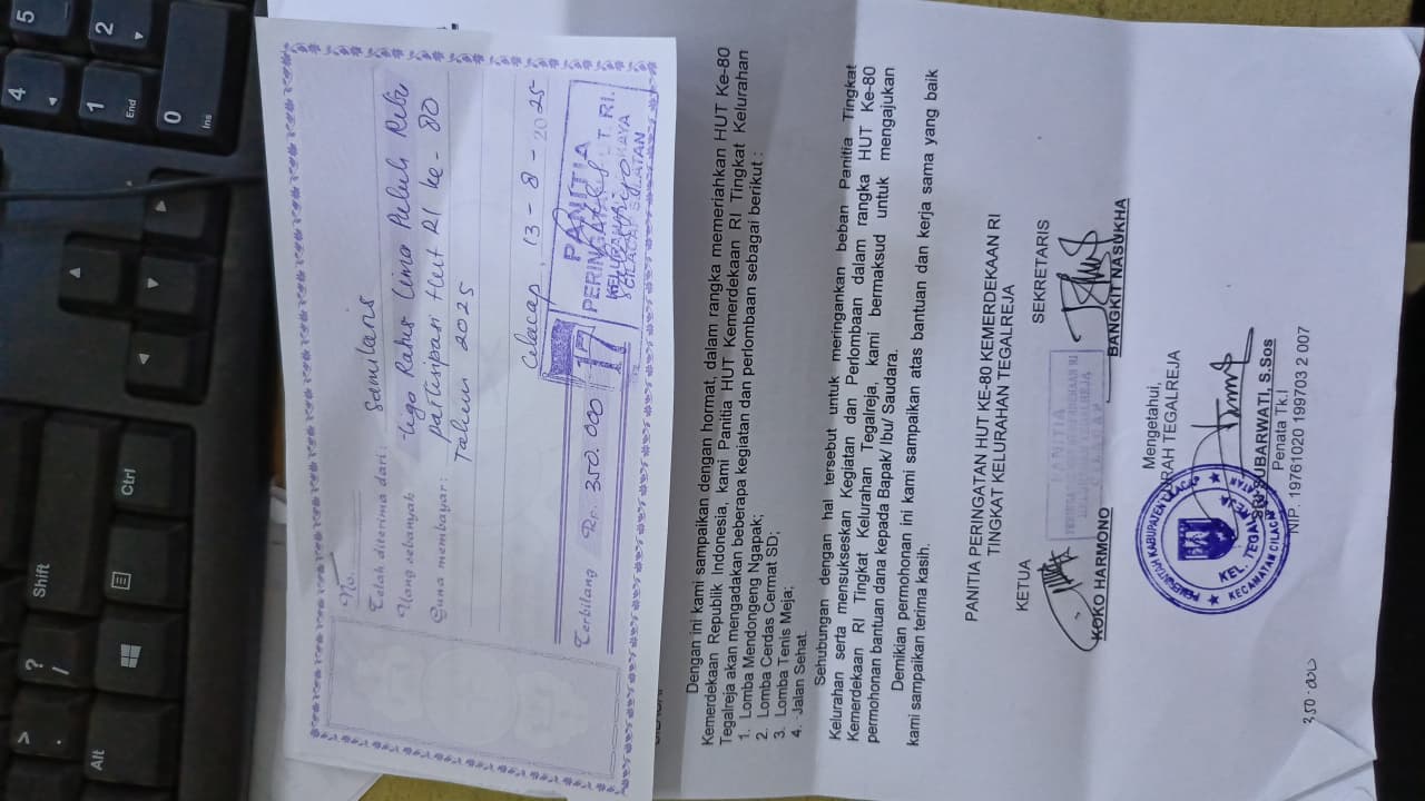 Masyarakat Kelurahan Tegalreja Cilacap