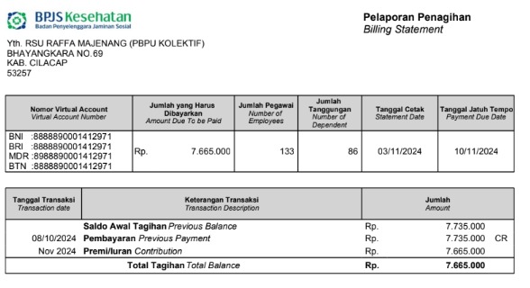 Masyarakat kurang mampu sekitar RSU Raffa Majenang