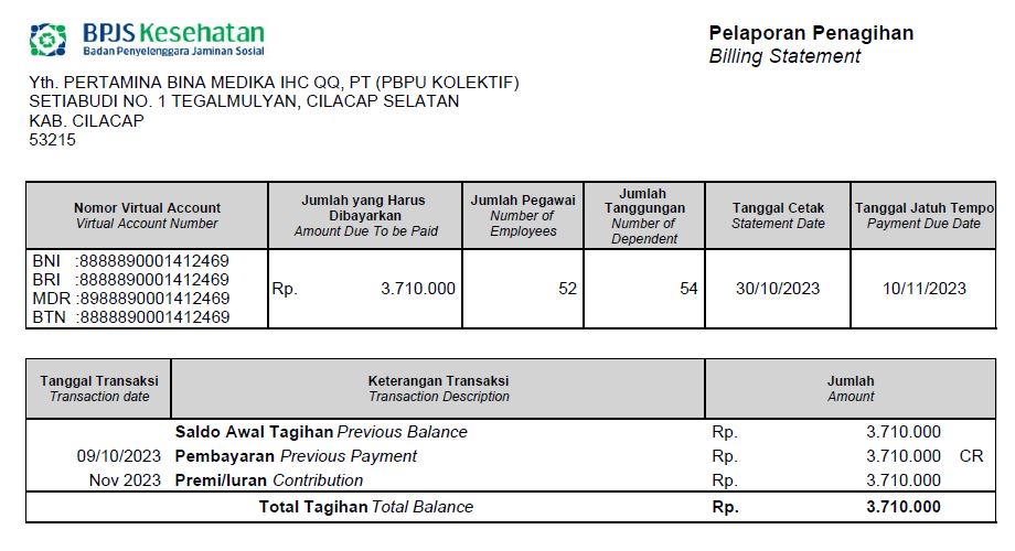 Masyarakat Kurang Mampu di Kab. Cilacap